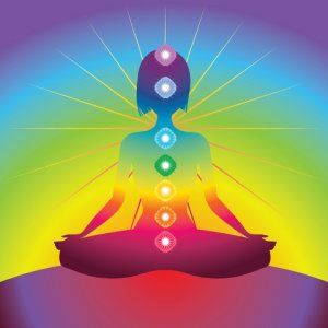 Chakra Meditation classes